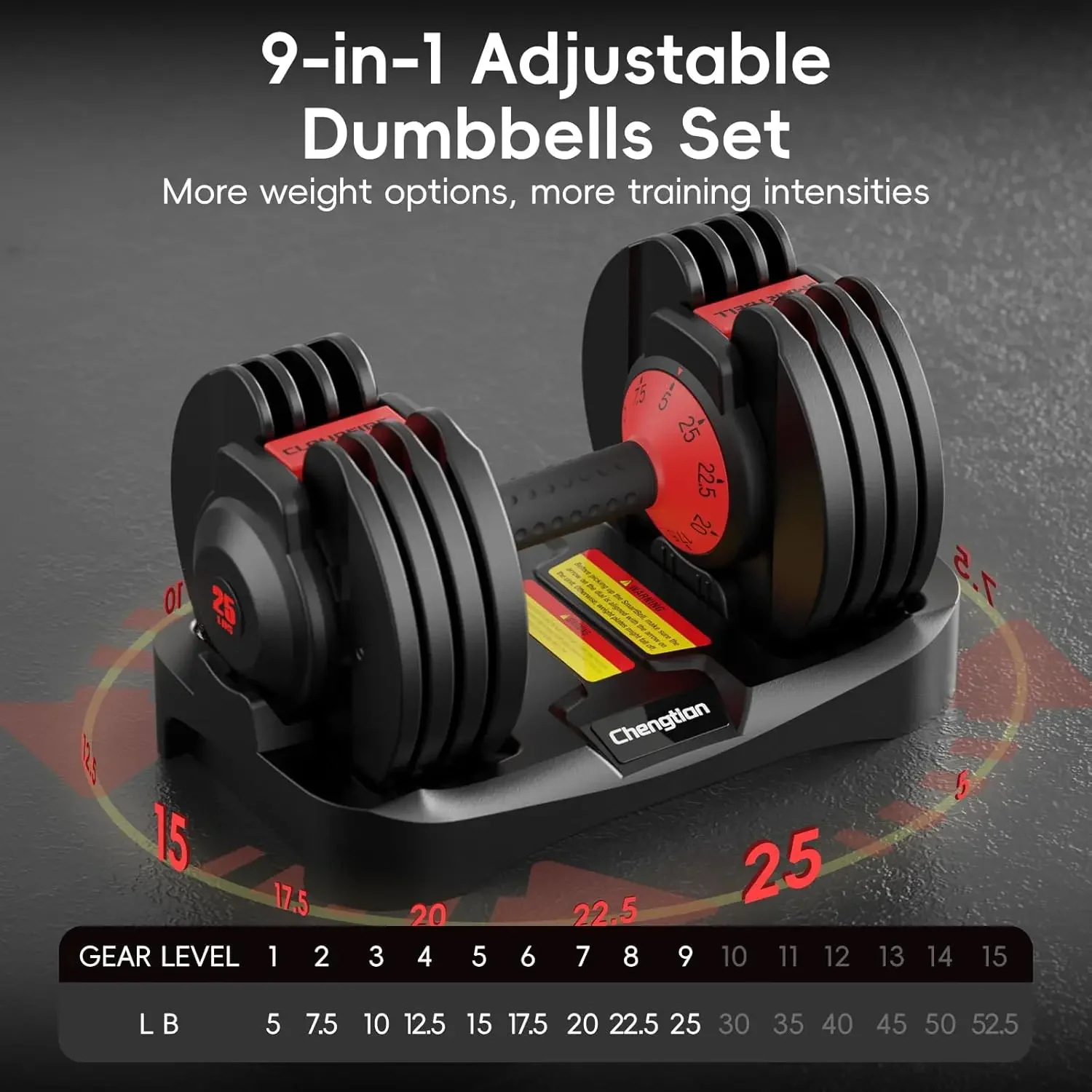 مجموعة دمبلز قابلة للتعديل مطو - مراجعة Dumbbell Set وسعره