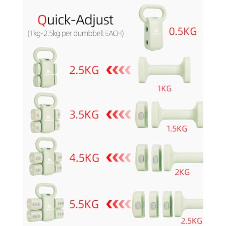 مجموعة دمبلز للتمارين المنزلية - مراجعة Dumbbell Set وسعره